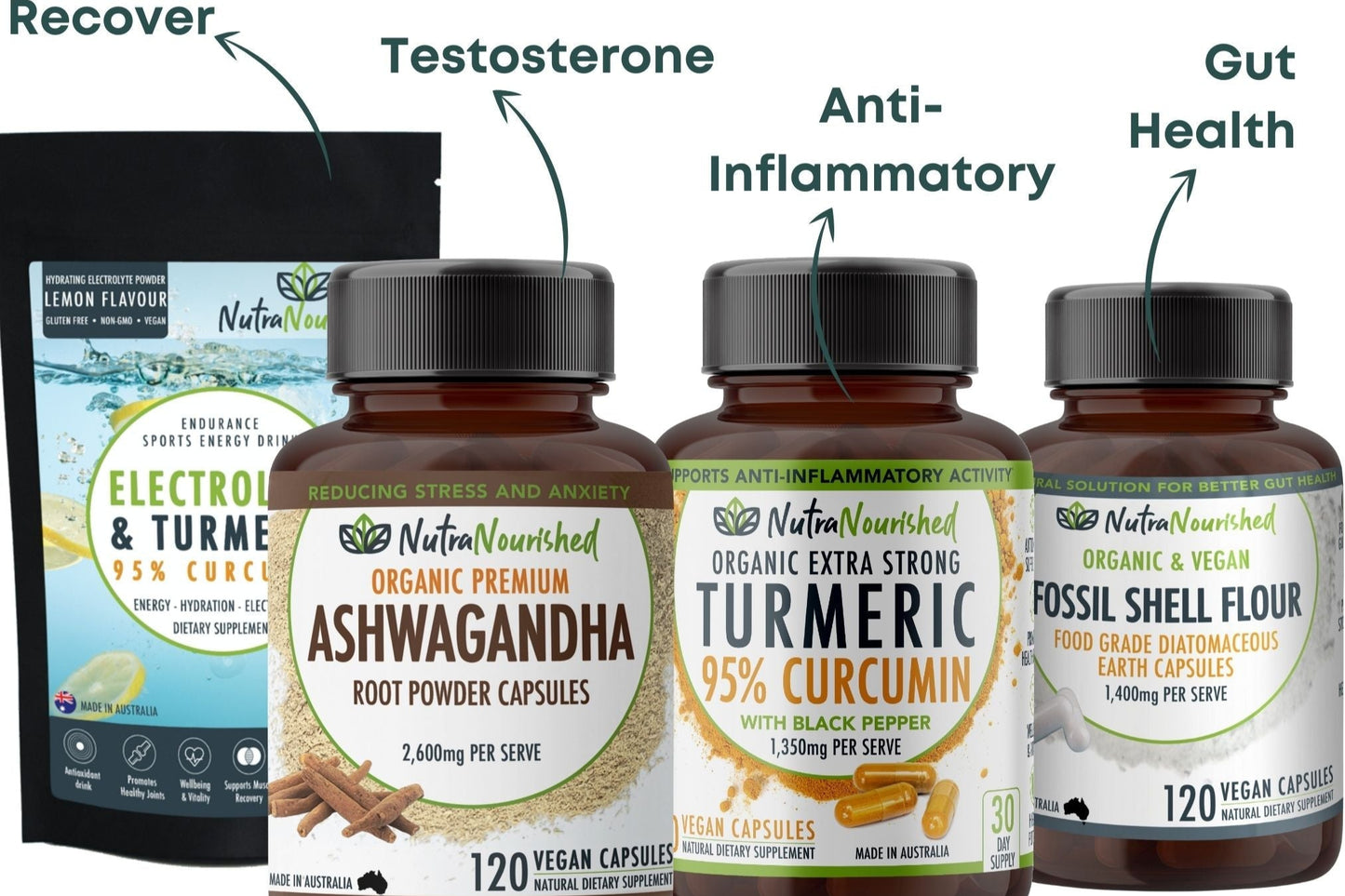 Energy & Health Boost Package